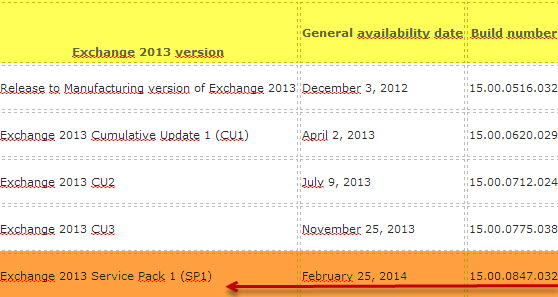 Exchange Server 2013 Versiyon ve Build Number Öğrenme
